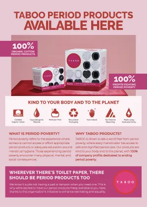 Bathroom-Friendly A3 Poster