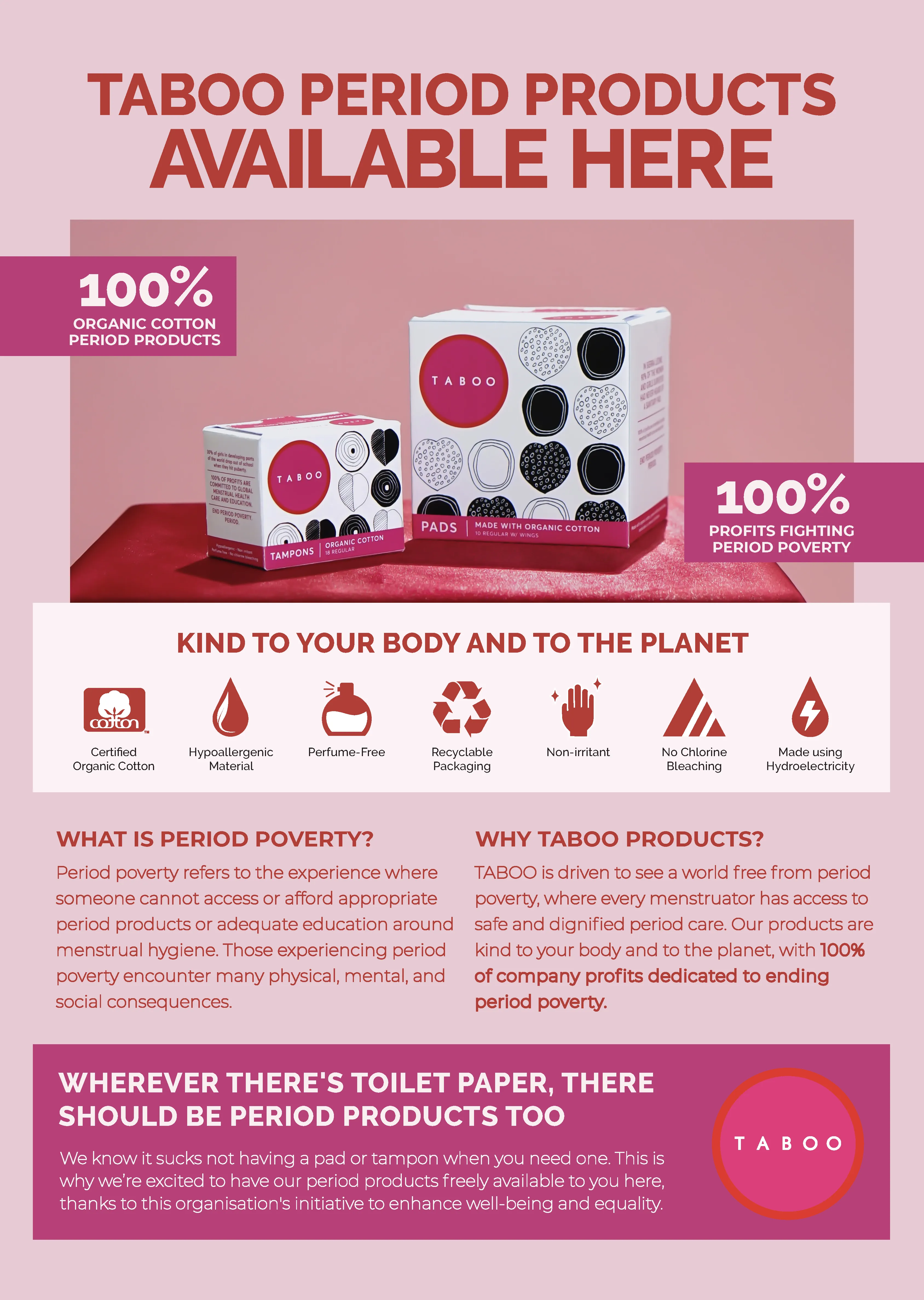 Bathroom-Friendly A3 Poster