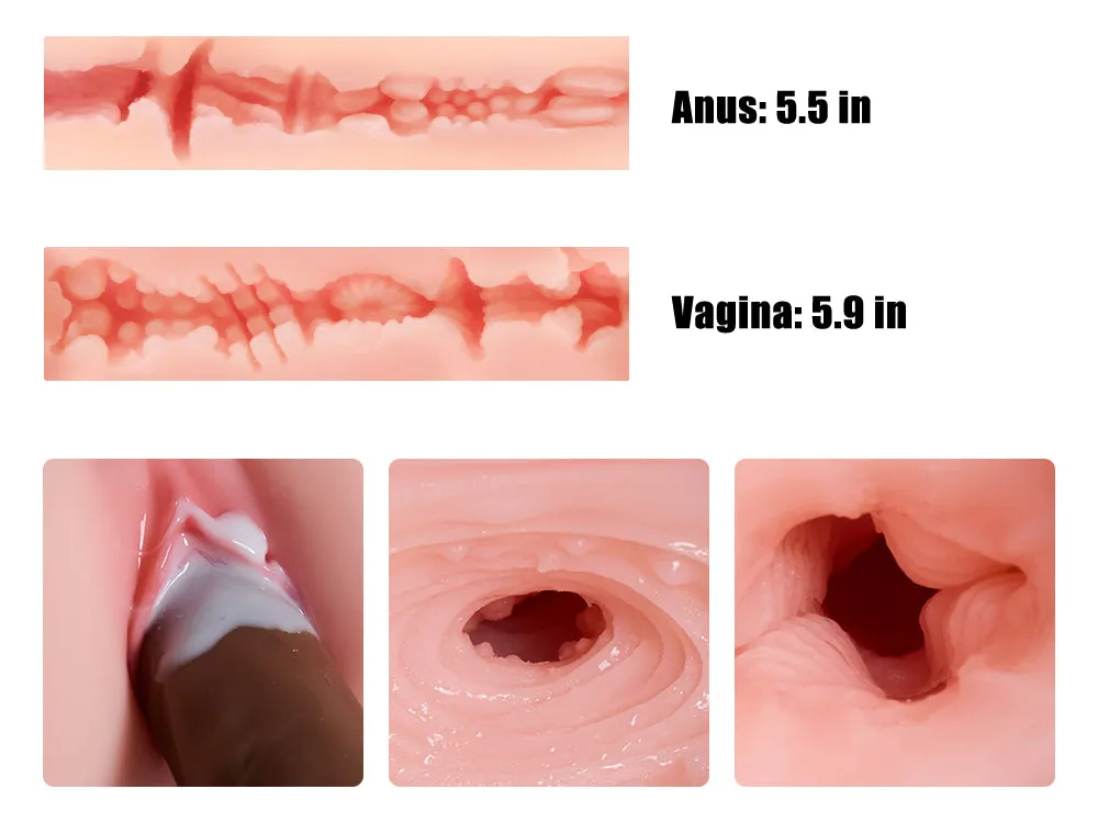Coco：6.39lb Pussy Toys Soft Dream Realistic Onaholes