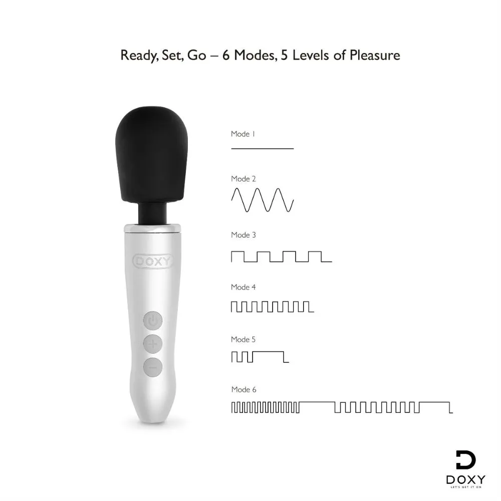 Doxy Go - Powerful Mini Wand Vibrator