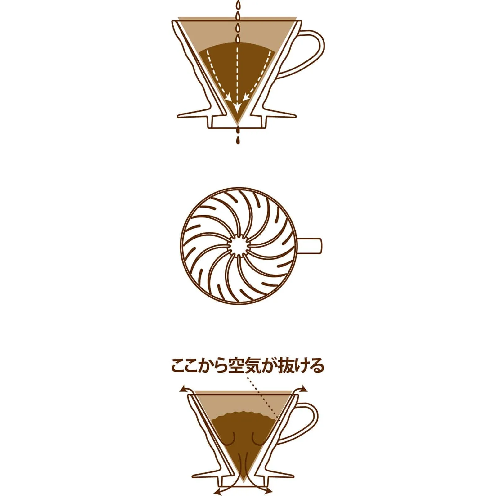 Hario -  V60 Transparent Dripper 03 for 1 to 6 Cups (Clear)