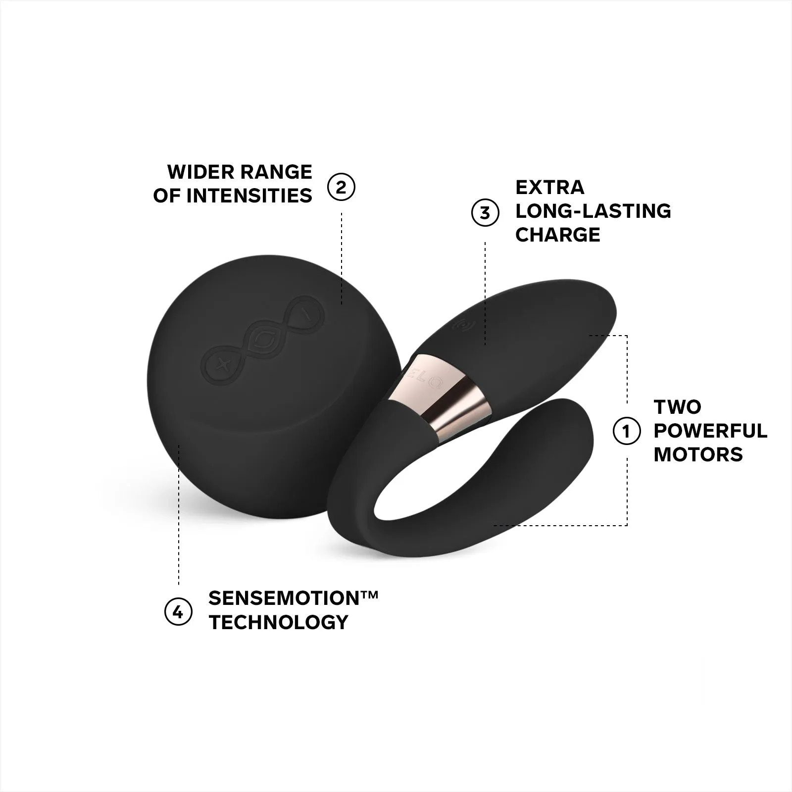 LELO Tiani Duo Wearble Clit & G-Spot Vibrator Remote Controlled