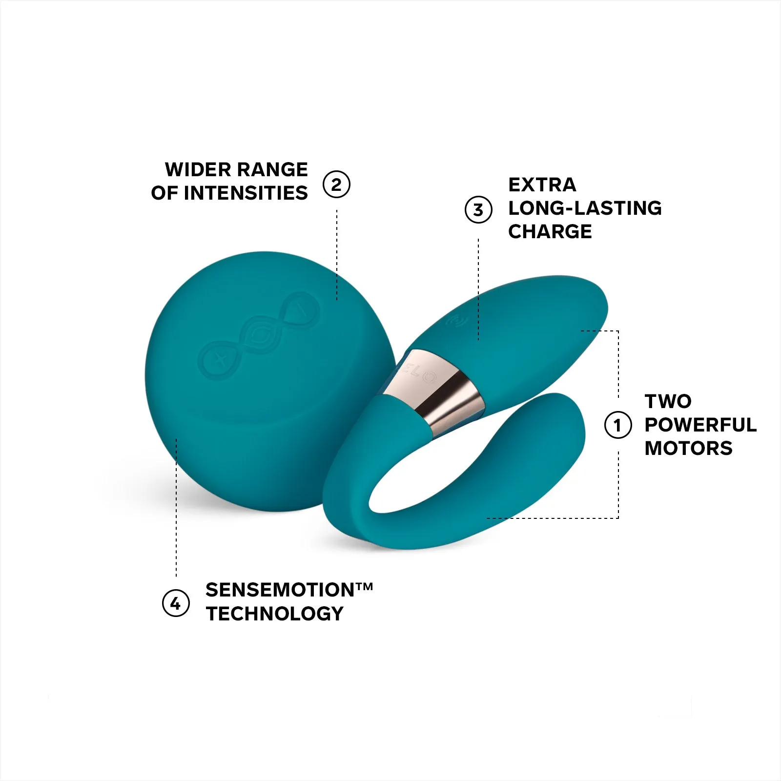 LELO Tiani Duo Wearble Clit & G-Spot Vibrator Remote Controlled