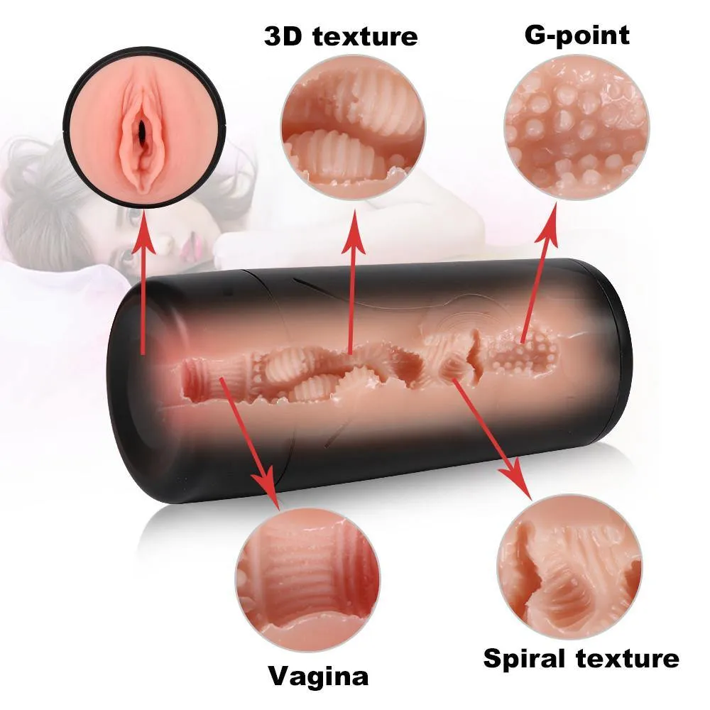 Male Masturbators Cup Large Size Pocket Pussy with Realistic Vagina