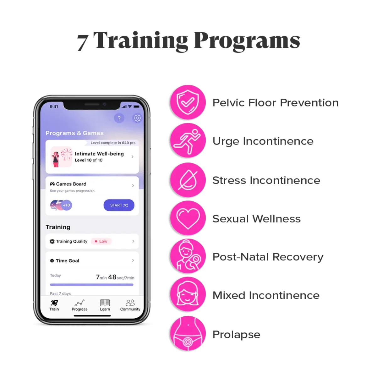 Perifit Care Interactive Kegel Exerciser